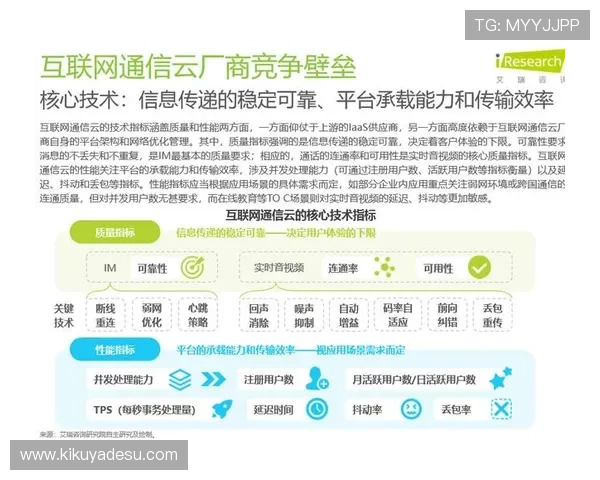最新ag视讯安全技术应用助力实现平台风险零容忍