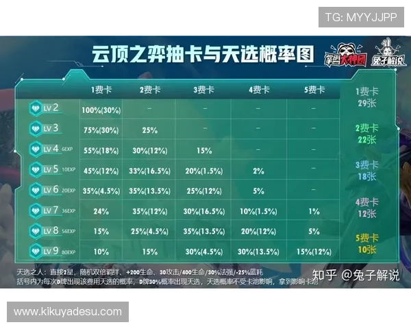 云顶国际游戏官方网站客服支持与常见问题解答指南