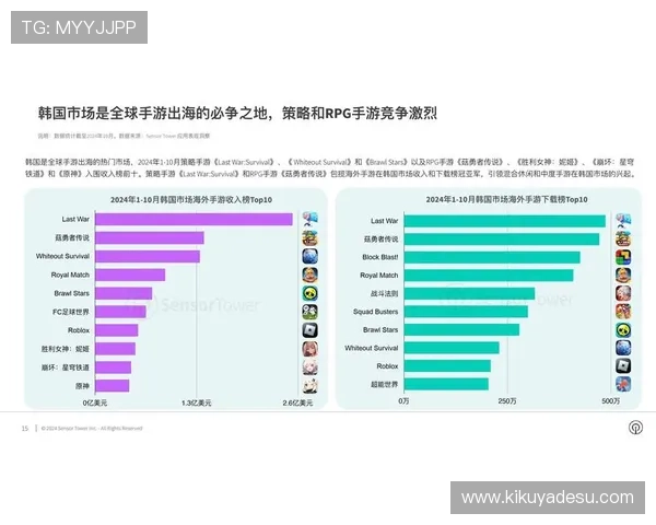 4008云顶游戏平台多元化游戏内容丰富，满足不同玩家的多样需求