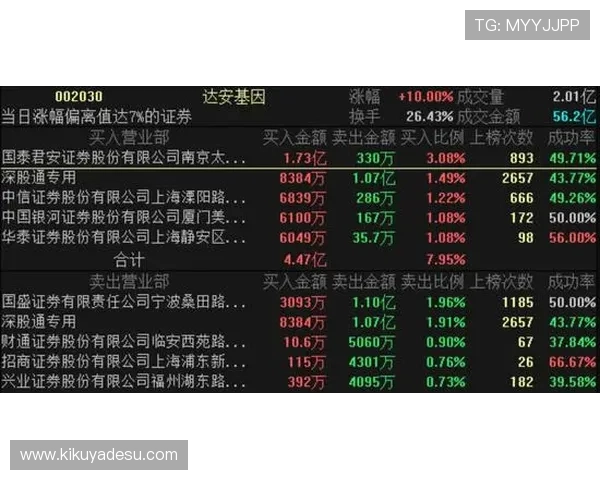 J9九游百家乐官网的最新安全保障措施确保每位玩家的资金与信息安全