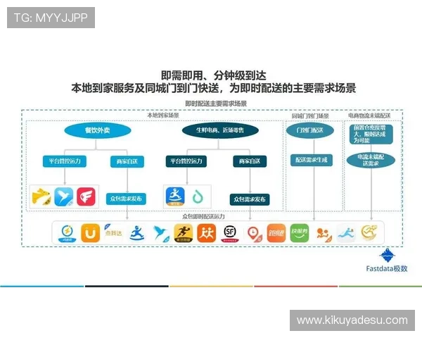 pa视讯中国的客户服务体系与用户反馈机制对平台稳定发展的重要作用