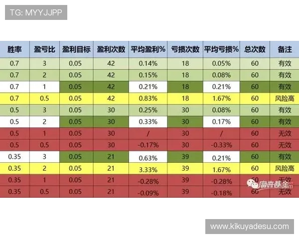九州百家乐如何选择优质游戏平台实现稳定盈利 九州百家乐如何选择优质游戏平台实现稳定盈利