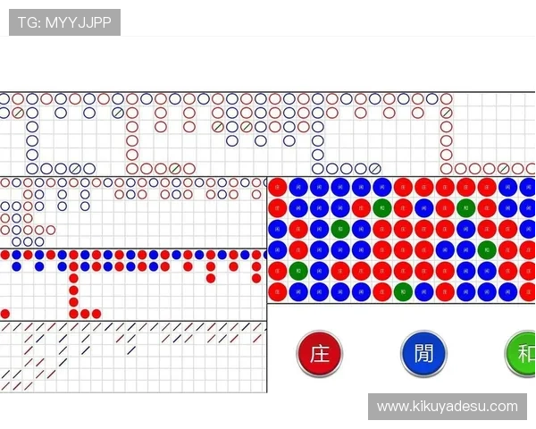 全面解析真人视讯百家乐的规则与策略提升你的游戏胜率