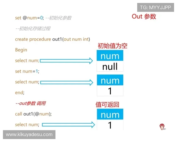 解决AG女优厅全站登录常见问题的详细操作步骤与技术支持指南