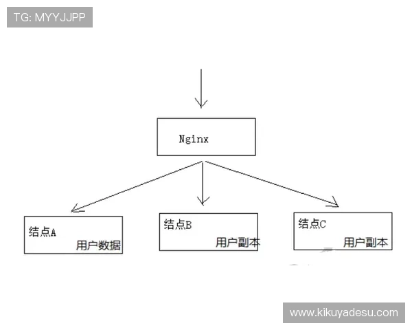 如何在AG真人厅游戏中实现稳定盈利提供实用策略与风险控制的详细建议