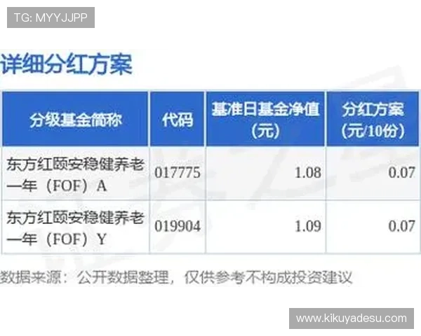 如何运用百家乐游戏赌法实现稳健盈利:专家推荐的实战技巧与注意事项 如何运用百家乐游戏赌法实现稳健盈利:专家推荐的实战技巧与注意事项