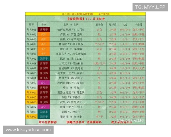 世界杯土耳其对阵美国比赛半全场战术分析与预测指南